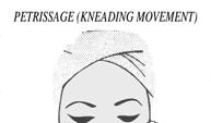 IV. MÁT XA DA MẶT (10 phút ) MASSAGING THE FACE SUPPLIES: Hand sanitizer; Massage cream; Astringent or toner; Tissue paper; Cotton; spatula.