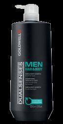 DUALSENSES DUALSENSES GREEN IN-SALON MEN Perfect for men. Visibly healthy-looking, strong hair and noticeably more vitality.