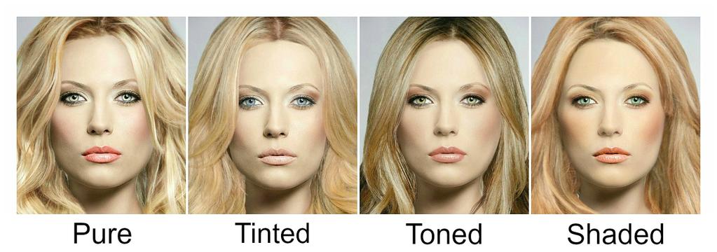 Warm topaz or green contact lenses with warm blonde or red hair will give you added warmth and change your season to Shaded Spring.