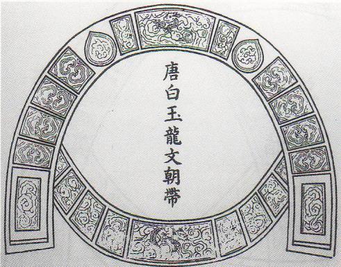Fig. 1: Drawing of a Tang-dynasty white jade court girdle with dragon design, from the Guyu