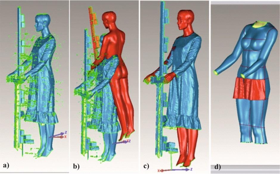 into body regions shown in Figure 6. Nude manikin scan with selected body region was set as a reference and a part of dress covering this area was set as a test and 3D comparison was done.