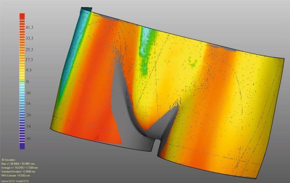 Figure 13. 3D comparison made in Geomagic post-processing software with colour spectrum describing the air gap thickness in mm 2.6.