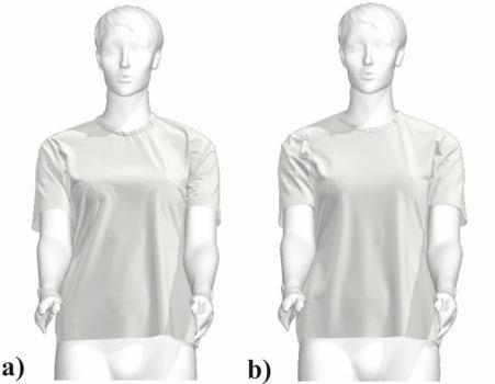 simulation procedure that lifts the garment away from the chest part and forces the fabric closer to the body from the back part (Figure 19, a).