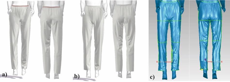 When qualitatively comparing the previously made and scanned jersey trousers with the simulated one, we have discovered a significant difference in a dressing style of the manikin.