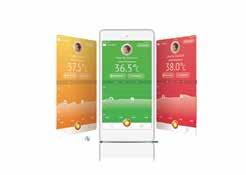 99 NUROFEN For Children Fever Smart Temperature Monitor BODICHECK Premium Reusable