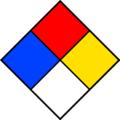 Section 15 Regulatory Information (cont d) NFPA Kit Classification: Health Hazard (blue): 2 Fire Hazard (red): 0 Reactivity Hazard (yellow): 0 Special Hazard (white): None 2 0 0 Section 16 Other