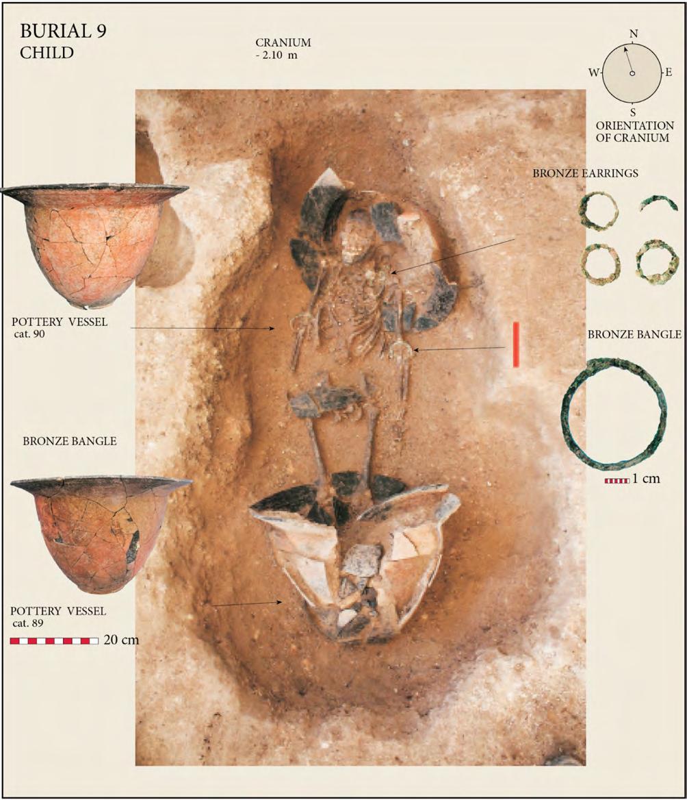 HIGHAM ET AL.: THE EXCAVATION OF NON BAN JAK, NORTHEAST THAILAND - A REPORT ON THE FIRST THREE SEASONS Figure 17: Burial 9.