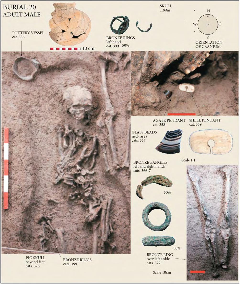 JOURNAL OF INDO-PACIFIC ARCHAEOLOGY 34 (2014) Figure 24: Burial 20, an adult male, was found at a depth of 1.89 m, with the body orientated on a north to south axis.