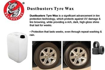 is a significant advancement in tire protection technology, which protects against UV damage &tire