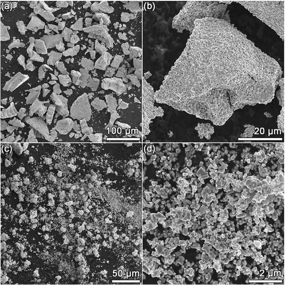 Figure S8. SEM images of commercial t-nbo2 powders (a-b) and commercial o-nb2o5 powders (c-d) without any treatment. The morphology of these commercial powders are observed by SEM.