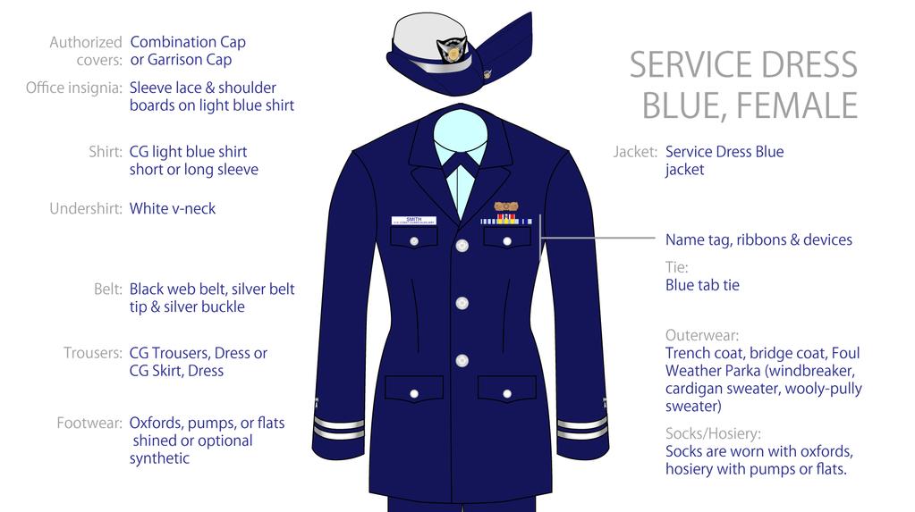 Service Dress Blue