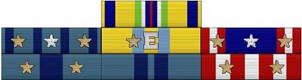 Qualifications and Training CG RECRUITING SERVICE RIBBON AUXILIARY SPECIALTY TRAINING RIBBON (Non-AUXOP Members ONLY.