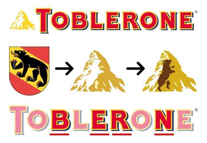 5. Prikaz Toblerone loga 6.2. PRODUCT PLACEMENT I film i oglašavanje temelje se na istom recepcijskom faktoru; njega čini uvjeravanje kroz poistovjećivanje s likovima u filmu/reklami.