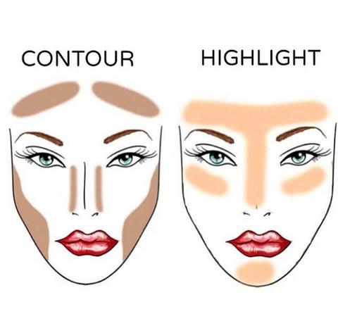 Basic Makeup Help To do theater makeup, all you really need is some foundation, contour, blush, and highlight; which can be found at a dollar store or Target/Walmart.