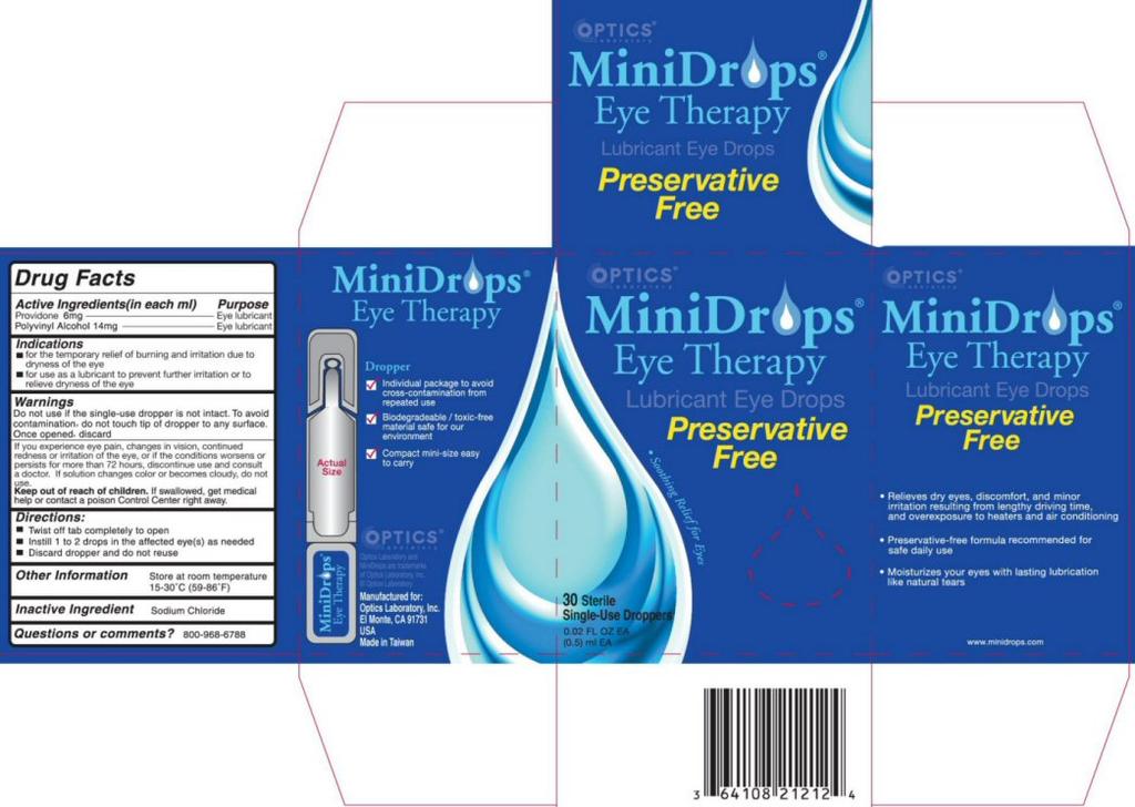 MINIDROPS lubricant eye drops liquid Product Information Product T ype HUMAN OTC DRUG Ite m Code (Source ) NDC:6 410 8-212 Route of Ad minis tration OPHTHALMIC Active Ing redient/active Moiety Ing