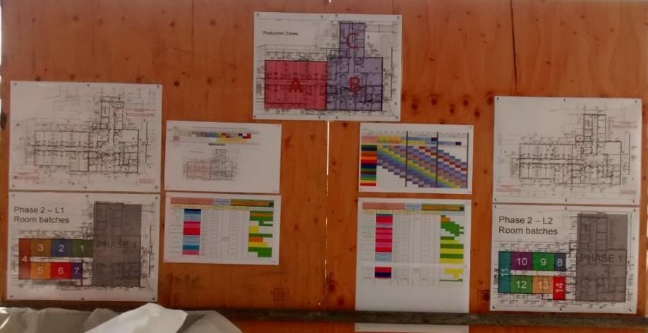 Takt Time Planning of Interiors on a Pre-cast Hospital Project.