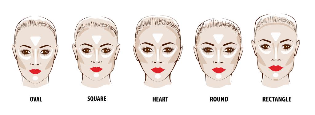Face Shapes Oval Face Gracefully tapers towards chin. Wider Forehead. Prominent cheekbones. An ideal face shape Long - Face Gracefully tapers towards chin. Elongated feature from forehead to chin.