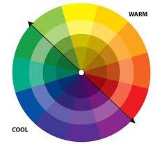 Color Science Now that you have the basics of color down pat, it's time to dig a little deeper.