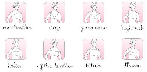 + Neckline Styles: A neckline refers to the area around the neck and shoulders.