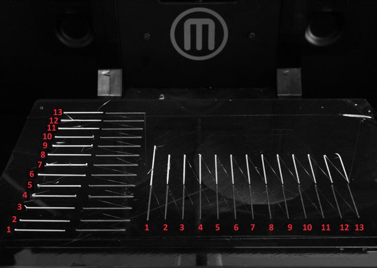 MISALIGNED NOZZLES MakerBot executes an alignment script on every MakerBot Replicator 2X before shipping.