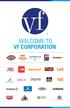 WELCOME TO VF CORPORATION