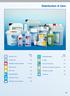 Disinfection & Care. Page 152. Page Disinfection Plan. Surface Disinfection. Dosage Chart. Drill Bath Disinfecton for Skin and Hands