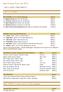 Spa Afrique Price List 2012