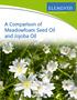 A Comparison of Meadowfoam Seed Oil and Jojoba Oil
