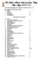 LIST OF HOSTEL REQUIREMENTS FOR PRESTON/BLACKBURN COTTAGES - N F S