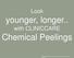 younger, longer.. with CLINICCARE Chemical Peelings