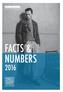 FACTS & NUMBERS 2016