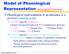 Model of Phonological Representation (Articulatory Phonology)
