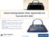 Global Handbags Market: Trends, Opportunities and Forecasts ( )