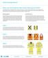 What is the CSA Standard for High Visibility Safety Apparel (HVSA)?