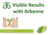 Visible Results with Arbonne