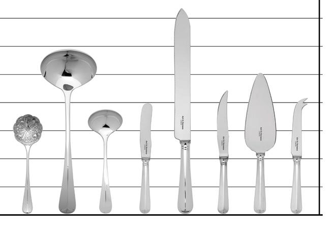 Spoon 0cm 0 in 35cm 13 3/4 in 30cm 11 3/4 in 25cm 9 5/8 in 20cm 7 7/8 in 15cm 5 7/8 in 10cm 4 in 5cm 2 in **19 Cranberry Spoon **32