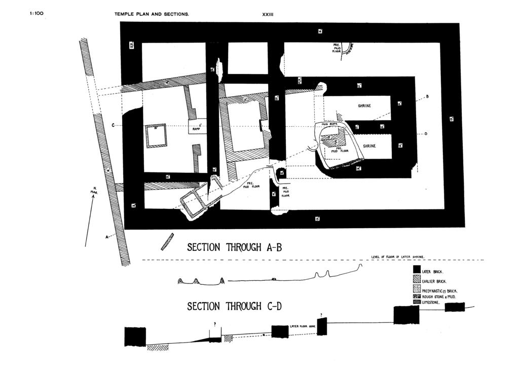 TEMPLE PLAN AND SECTIONS.