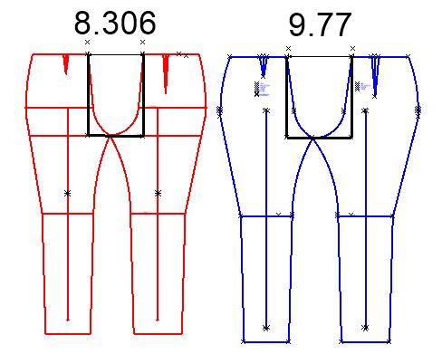 Selecting a Pattern Select the size on hip measurement.