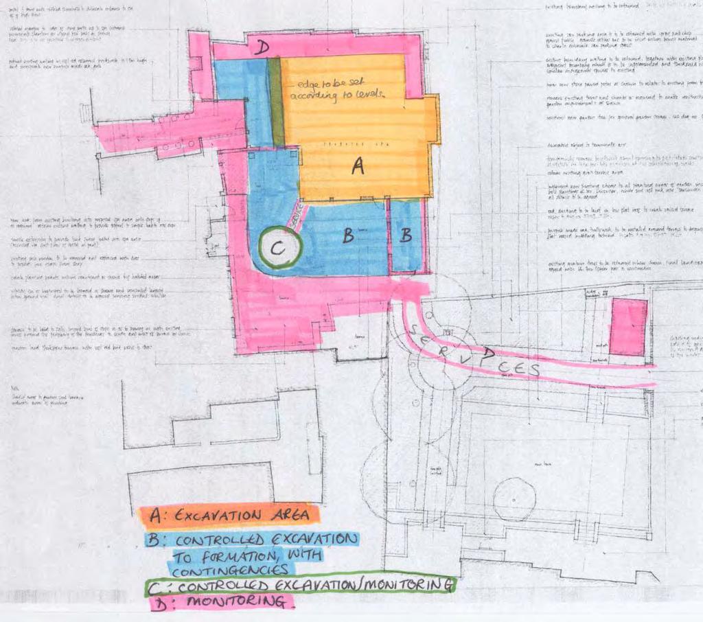 1. Introduction Archaeological excavation of the site of the proposed spa development at the rear of the Swan Hotel has been requested by Babergh District Council as a condition of planning consent