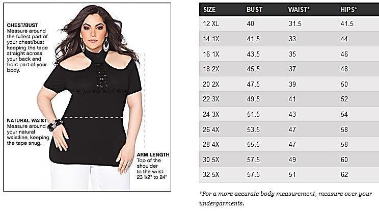 half for the size 4 (X). For each size after size 4 the bust measurements increase by inches. Bust measurements for size 3 and 3 are both 57.5 inches.