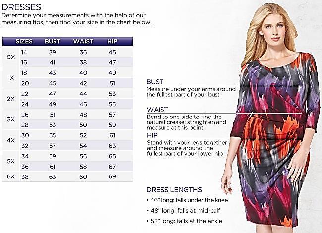 Figure 5 features size measurements for Torrid apparel. Torrid offers sizes to 3 (L through 6X, alphanumerically) which are determined by the bust, waist and low hip measurement.