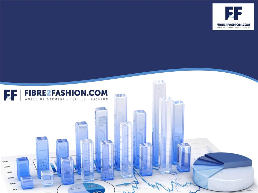 INDIAN APPAREL MARKET OUTLOOK Market Size by Apparel Type,