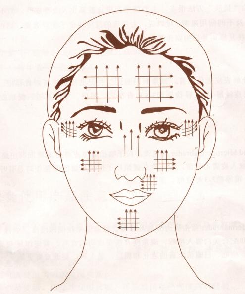 Basic facial care direction: Massage method:. From the palate to ears 2. From the palate to nose 3.