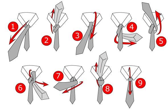 BLACK SERVICE TIE How to Wear The tie must be worn in a full Windsor knot. It must be tied and the large end must stop 1 inch above the belt line.