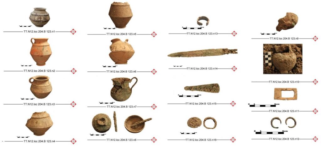 50 Esmail Hemati Azandaryani et al.: A newly-found diagnostic Bronze-Age Burial from Tapeh Giyan, Nahavand, Iran Plate 5.