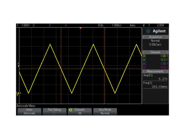 We also have a sine wave version showing how to use a lookup table to create a more complex waveform. Using the library The library is very simple, so you can adapt it very quickly.