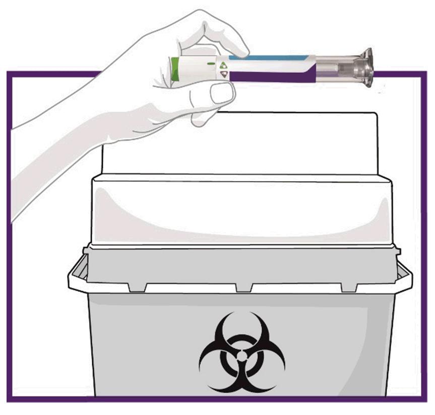 5 Important Information Disposal of Pen Storage and Handling Commonly Asked Questions Other Information Where to Learn More Disposing of Your Used Pens Put your used Pens in a FDA-cleared sharps