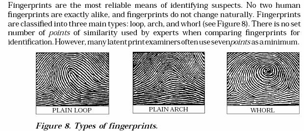 ANALYSIS OF FINGERPRINTS, LIPSTICK 2 ND HAIR LAB FORENSICS.3 From Sourcebook, National Science Foundation, 1997 INTRODUCTION PART A.
