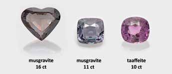 A rare collection of pezzottaite Pezzottaite is a rare and attractive pink mineral which was discovered only in 2002 in a few pegmatites in Madagascar, Afghanistan and lately the Mogok Stone Tract in