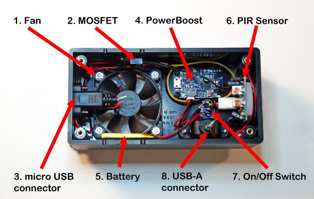 Mount the components to the interior of the enclosure in the order shown. 1. Fan Orient the fan with the wires exiting towards the top of the enclosure. Use four M2.